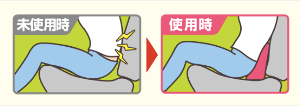 ココトリコ からだ想いのシートクッション