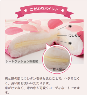 ウレタン